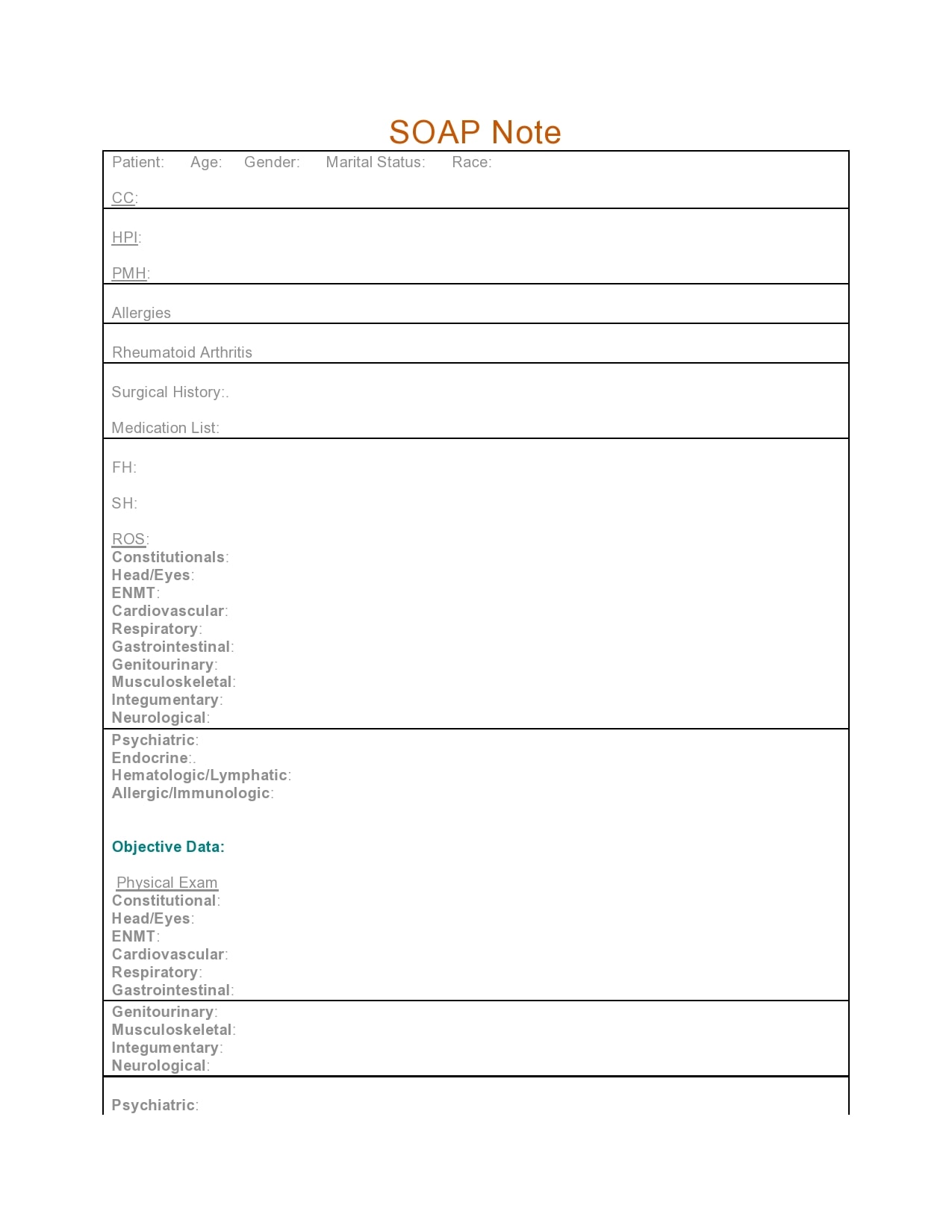 22 Blank SOAP Note Templates (+Examples) - TemplateArchive Inside Blank Soap Note Template