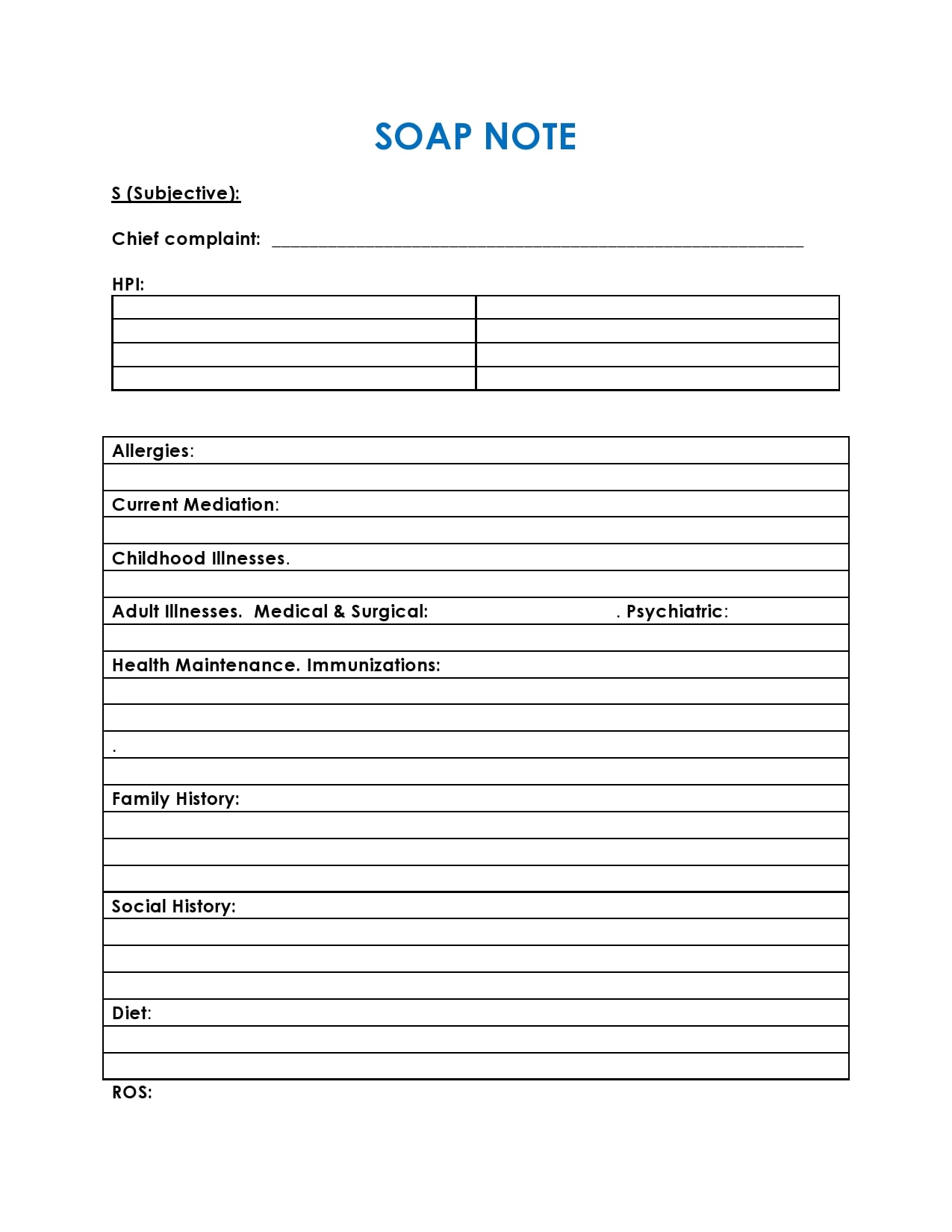 22 Blank SOAP Note Templates (+Examples) - TemplateArchive For Blank Soap Note Template