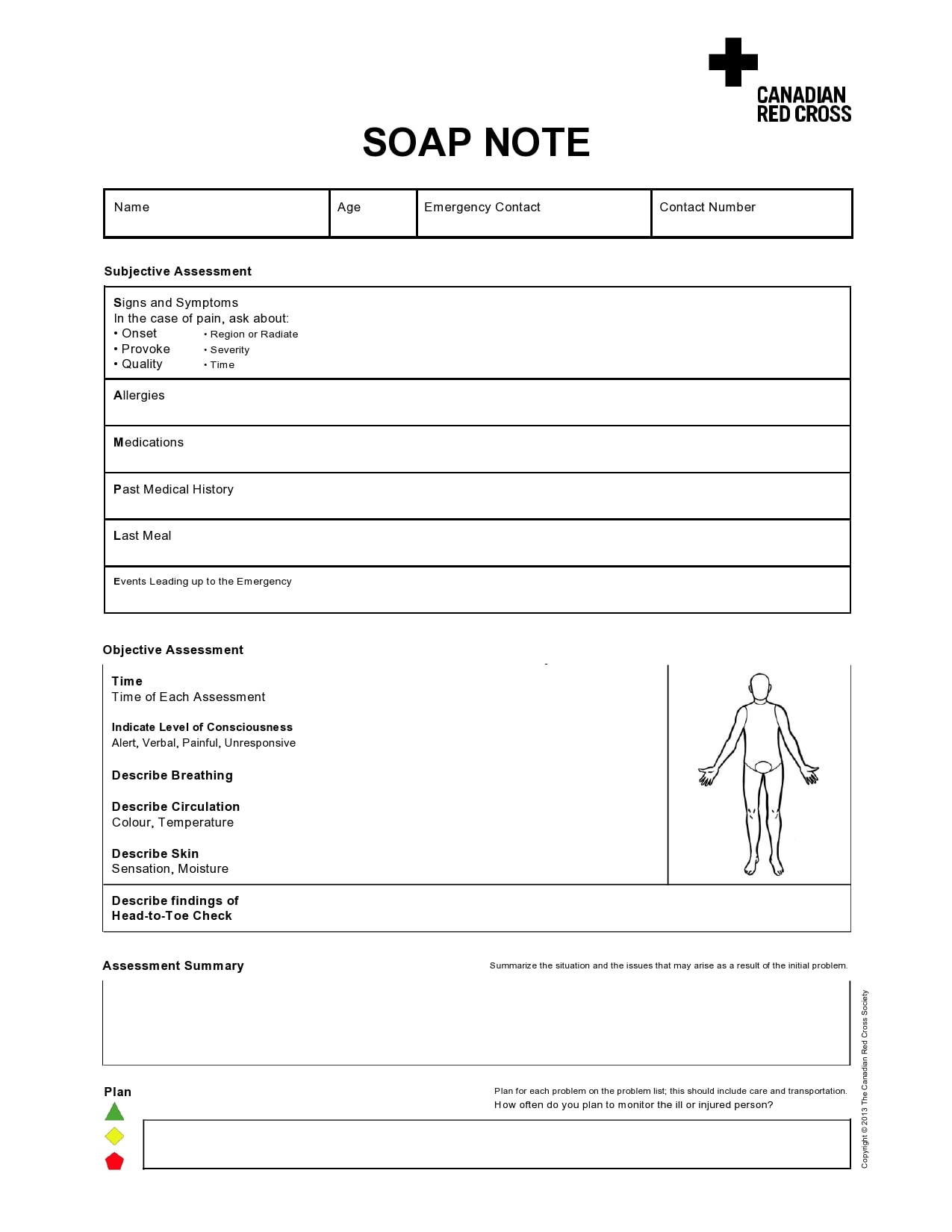22 Blank SOAP Note Templates (+Examples) - TemplateArchive Throughout Blank Soap Note Template