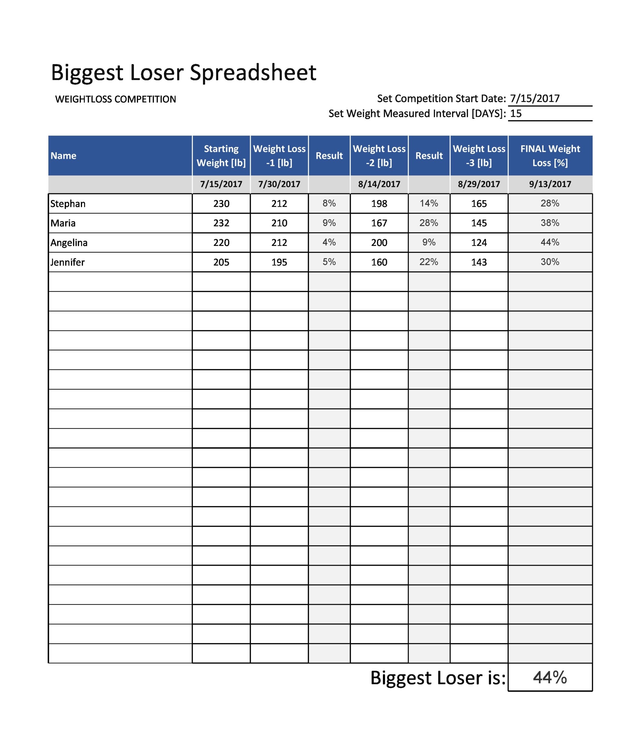 30 Perfect Weight Loss Spreadsheets Goal Charts Biggest loser spreadsheet template excel