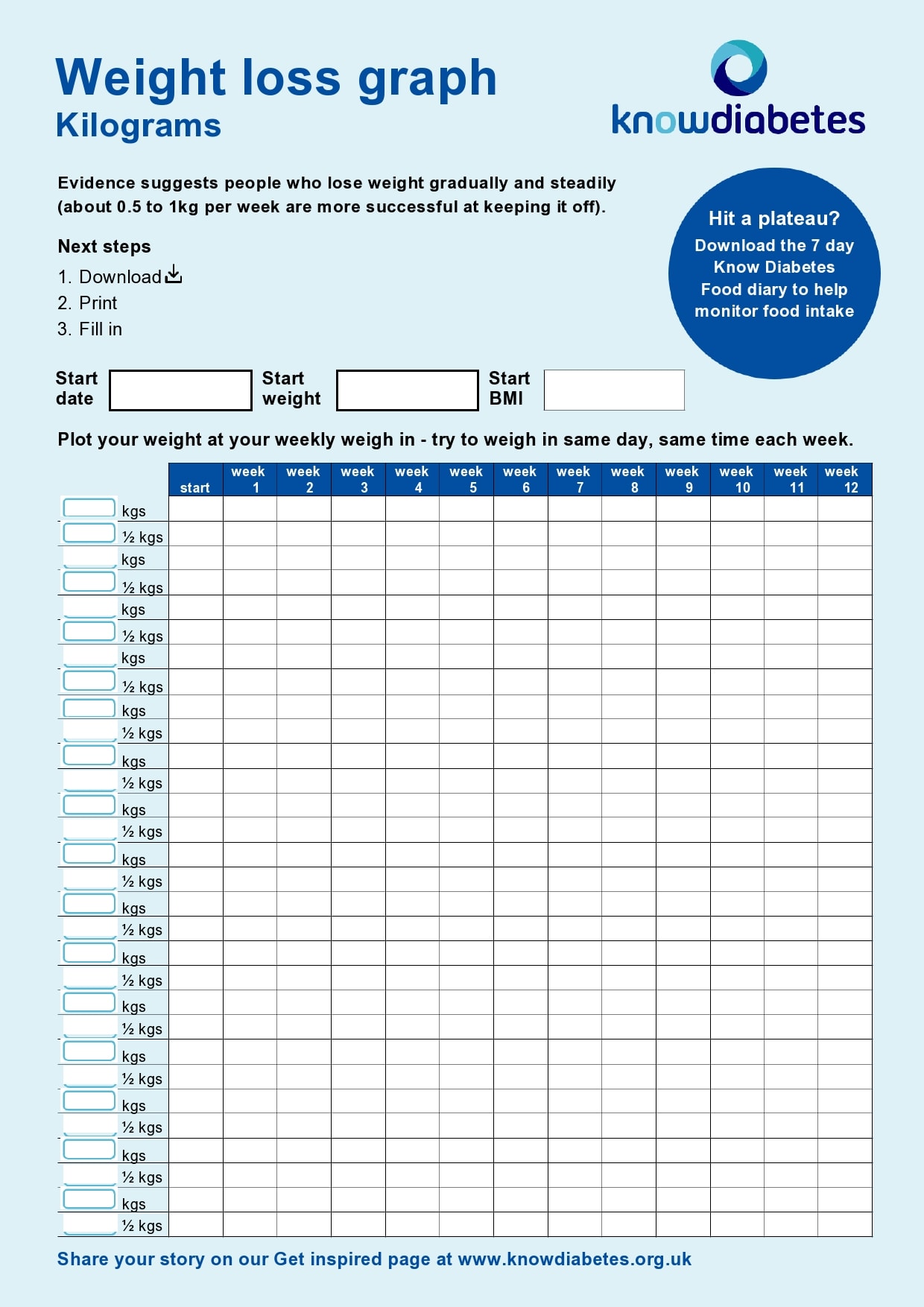 excel template weight loss tracker