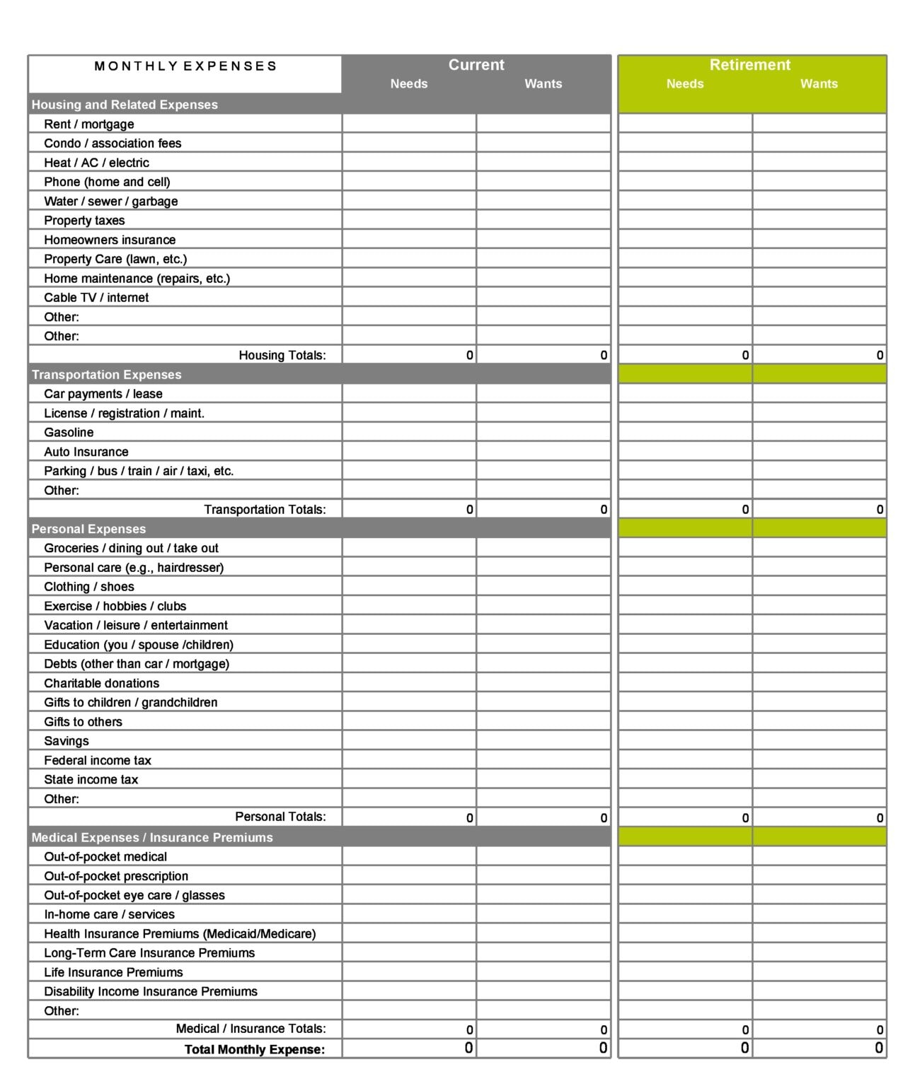 monthly expenses list