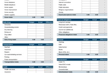 monthly expenses template 22