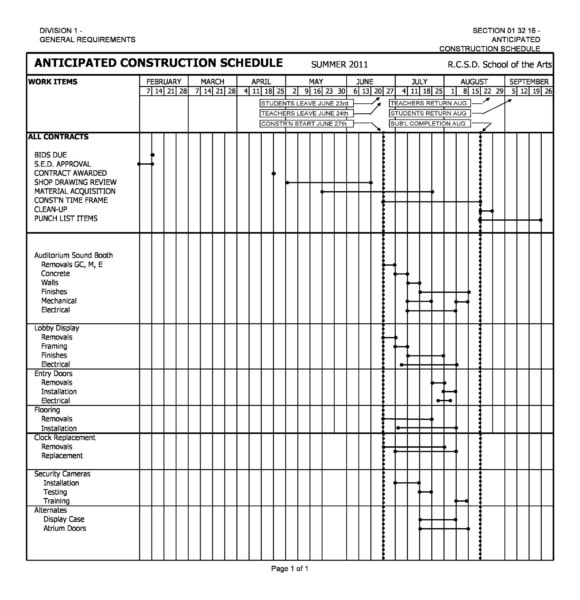 30 Construction Schedule Templates (Residential / Commercial)