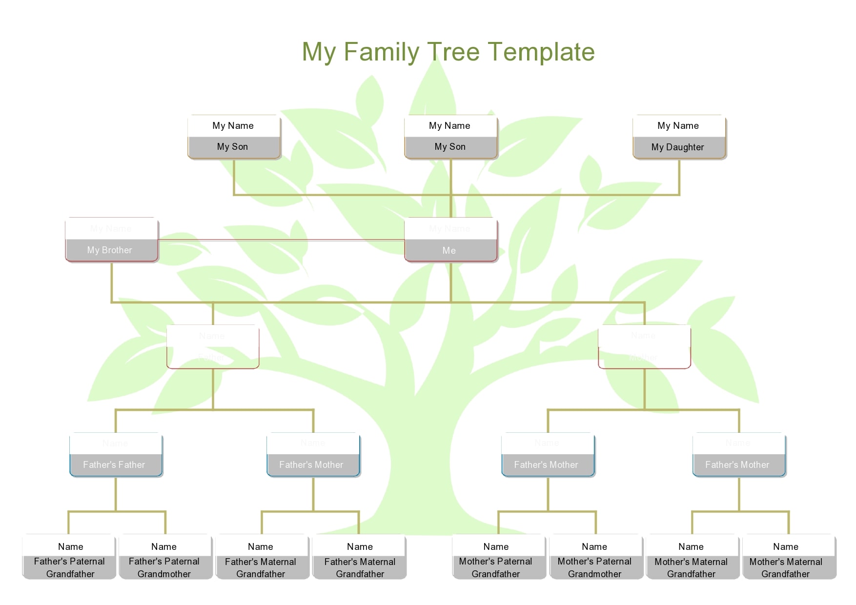 30 Editable Family Tree Templates [100% Free] - TemplateArchive