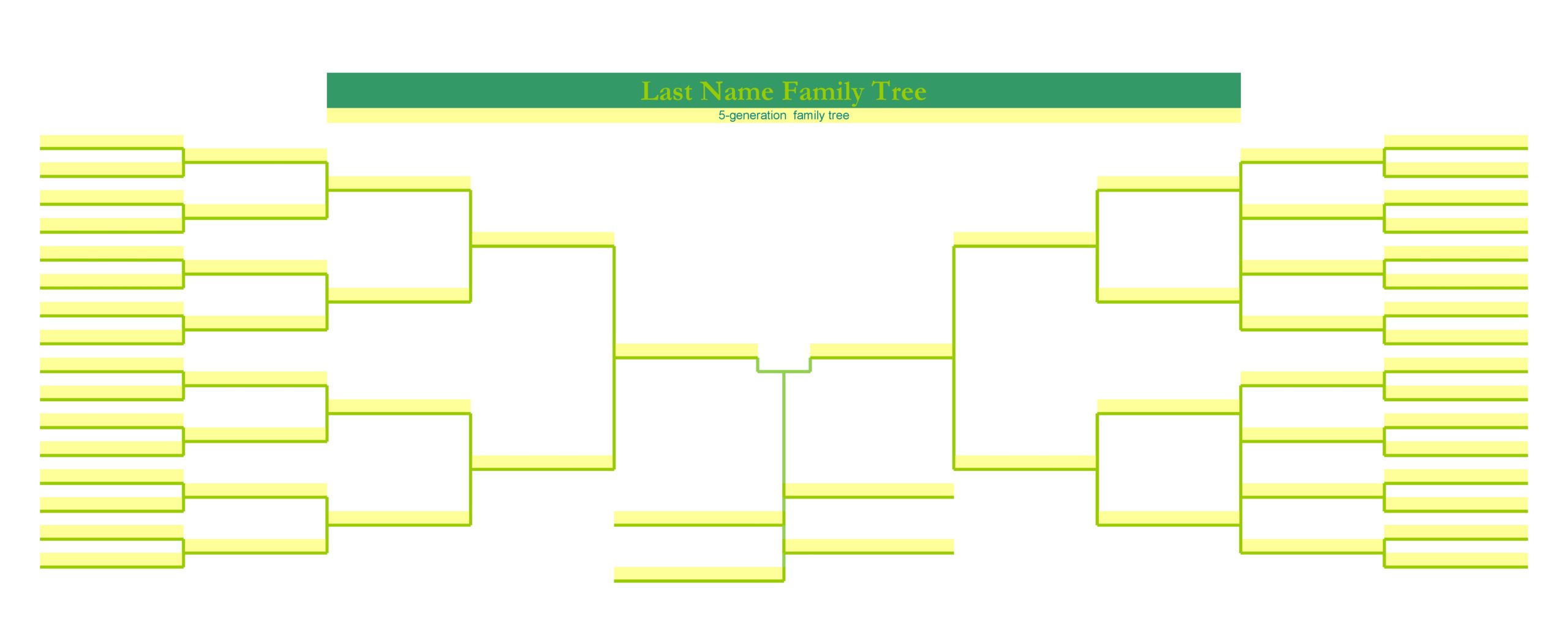 19 Genealogy Chart Template page 2 - Free to Edit, Download