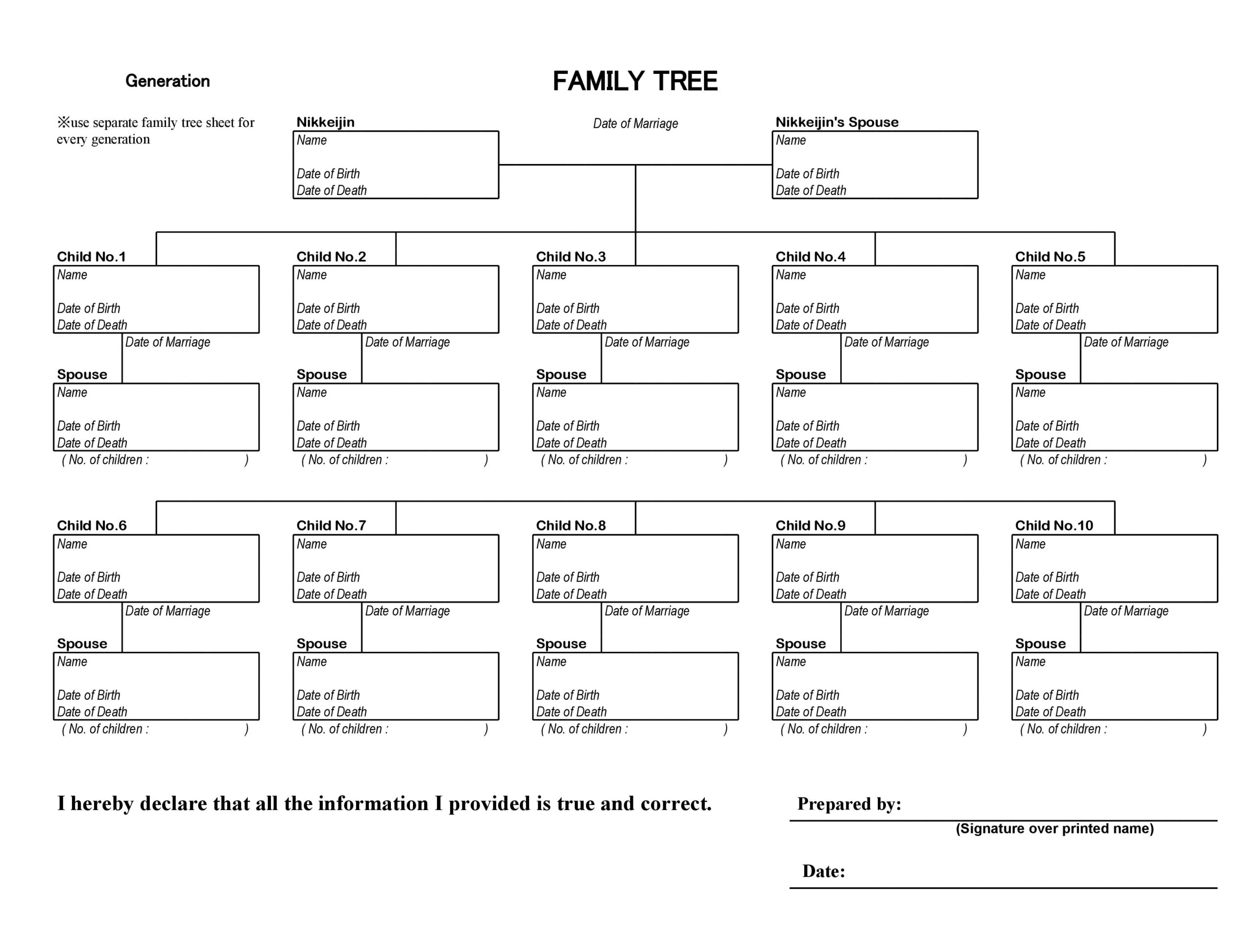 free printable family tree template with siblings