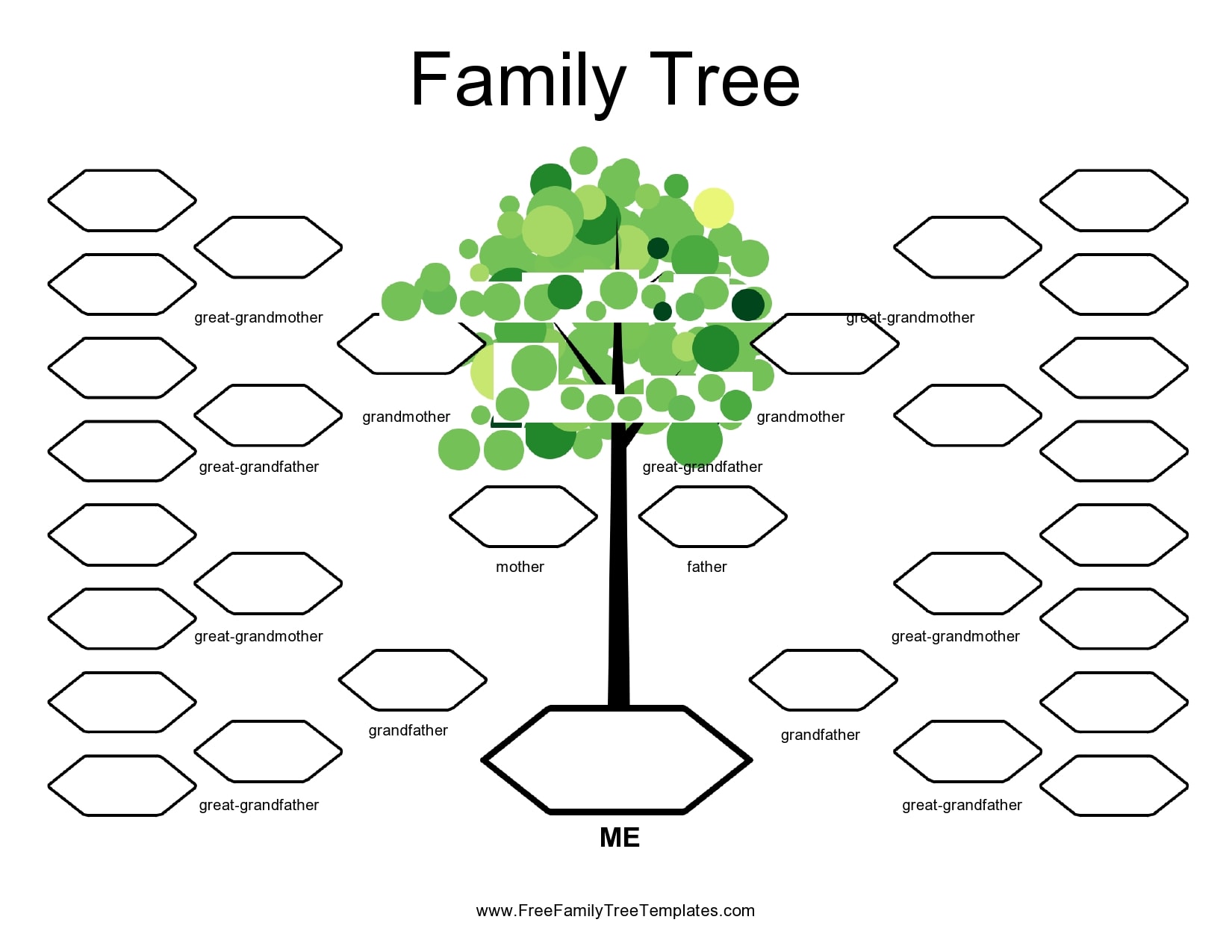 Blended Family Tree Template – Free Family Tree Templates