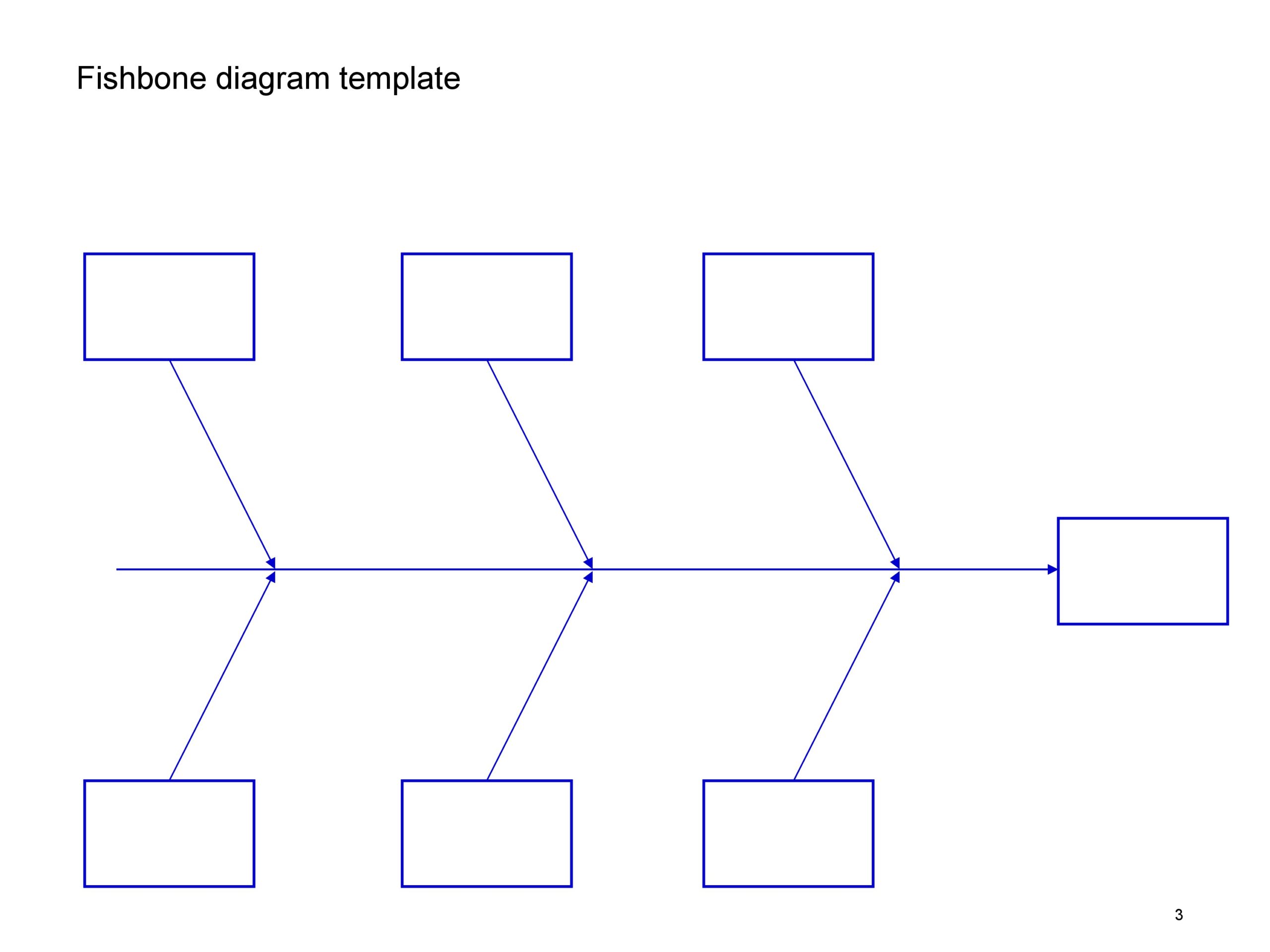 ishikawa diagram editable template