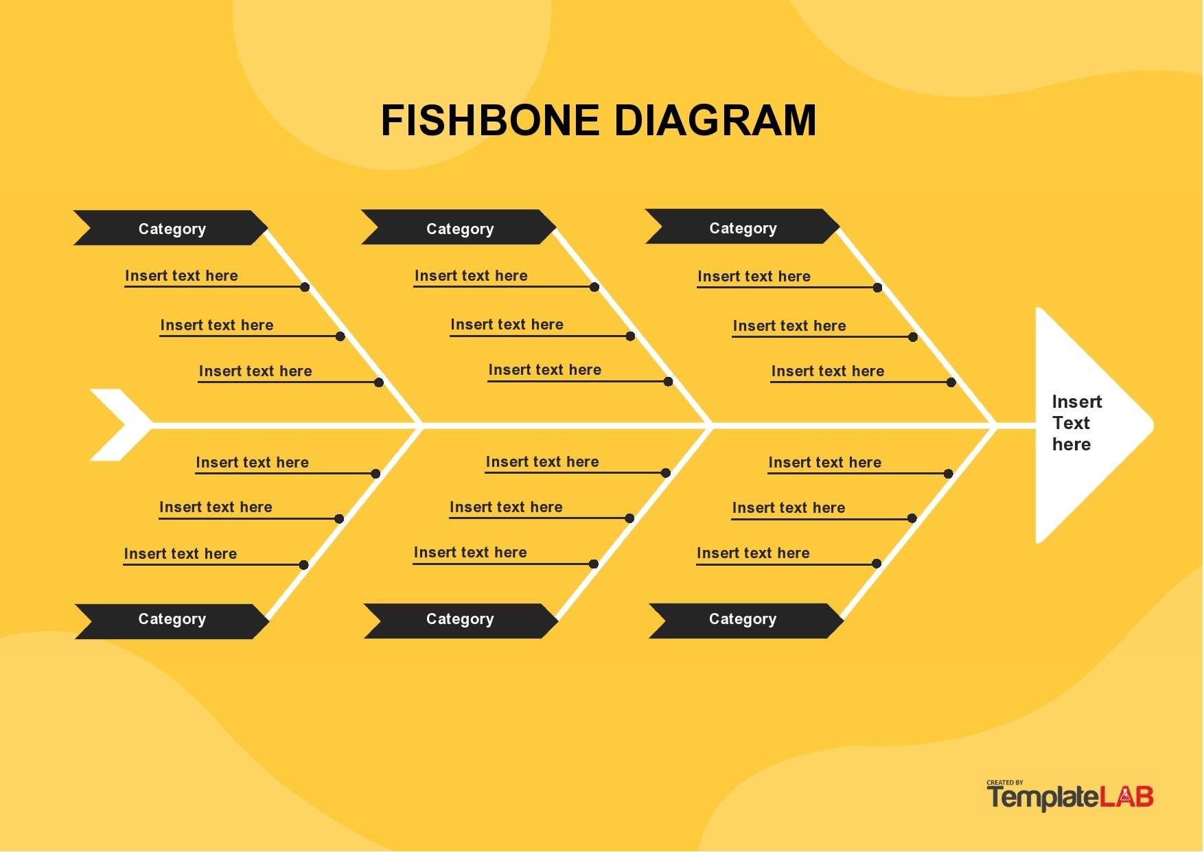 30 Editable Fishbone Diagram Templates (& Charts) TemplateArchive