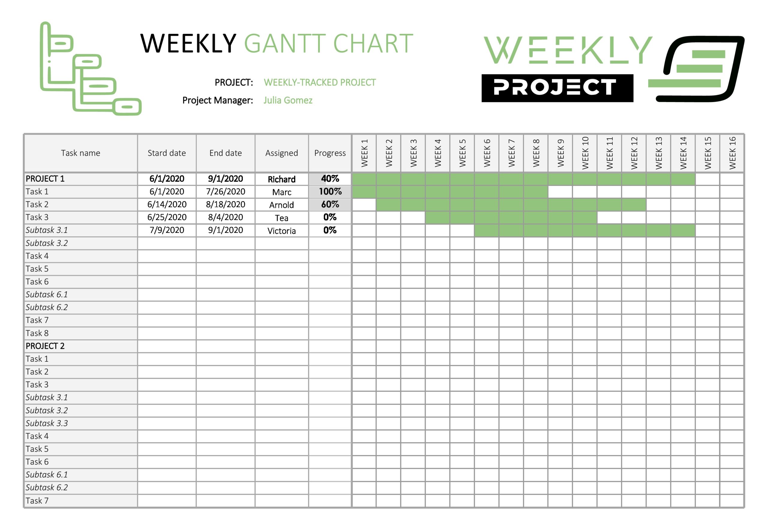 gantt chart excel template monthly