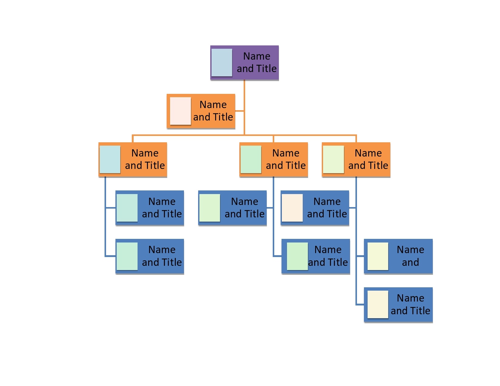 22 Free Organizational Chart Templates (Word) - TemplateArchive Inside Word Org Chart Template