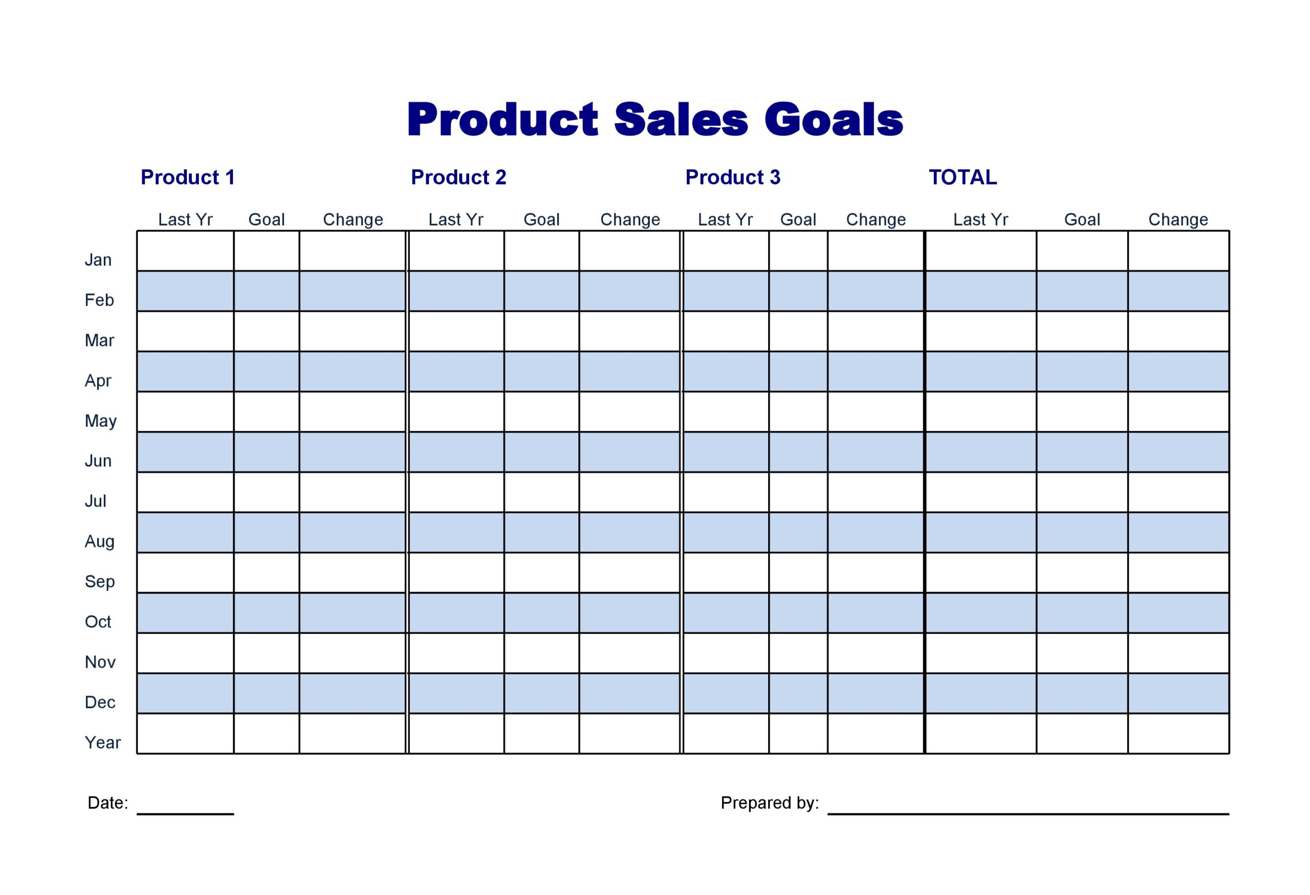 sales strategies template 04