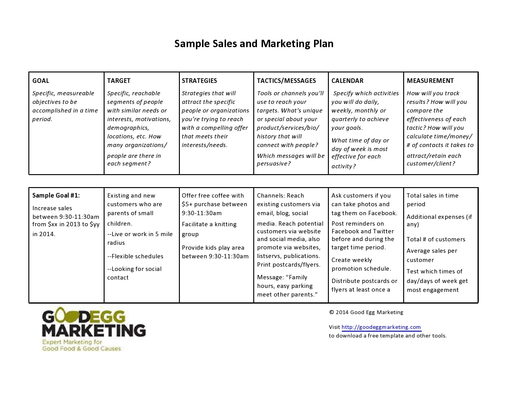 sales strategies template 27