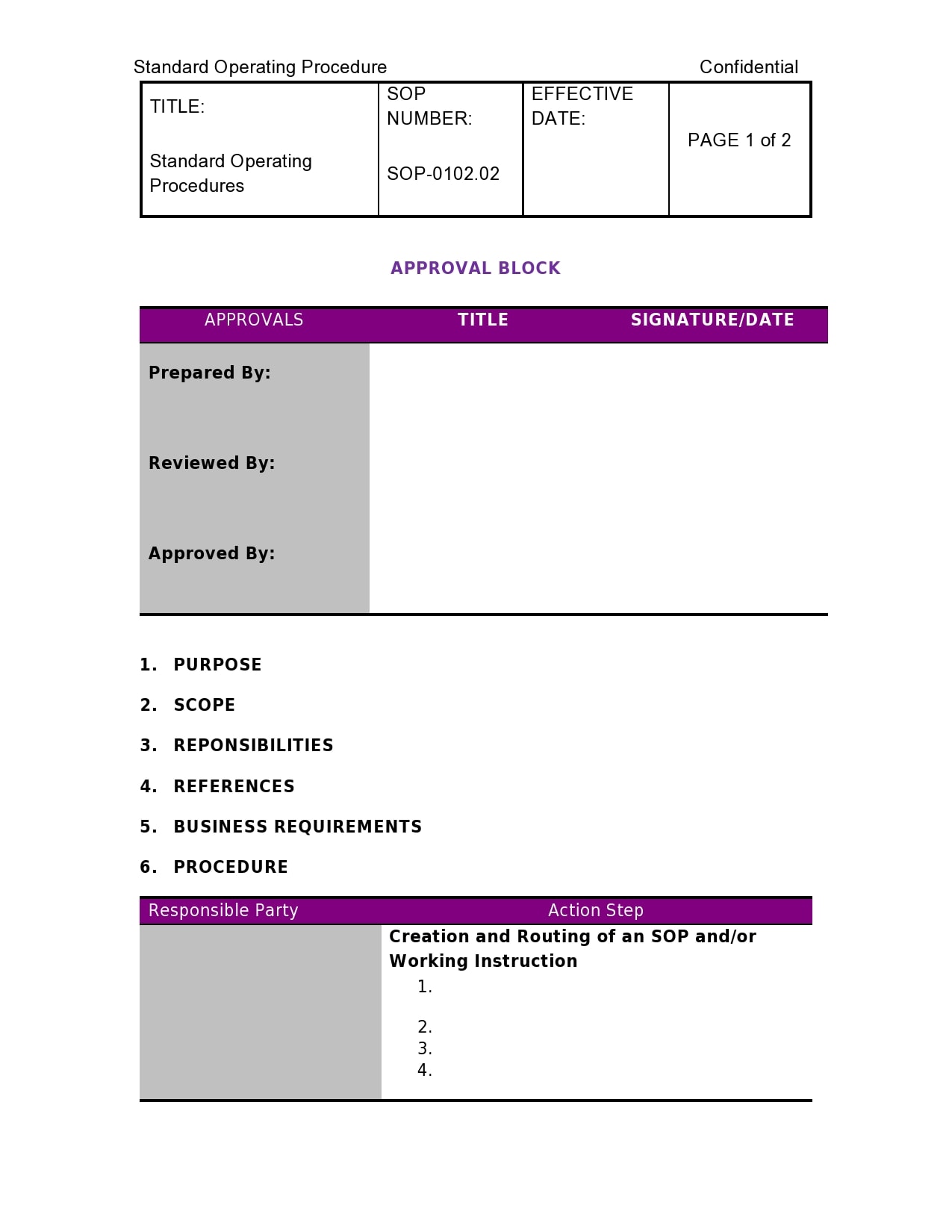 30 Free Sop Templates Word Standard Operating Procedure