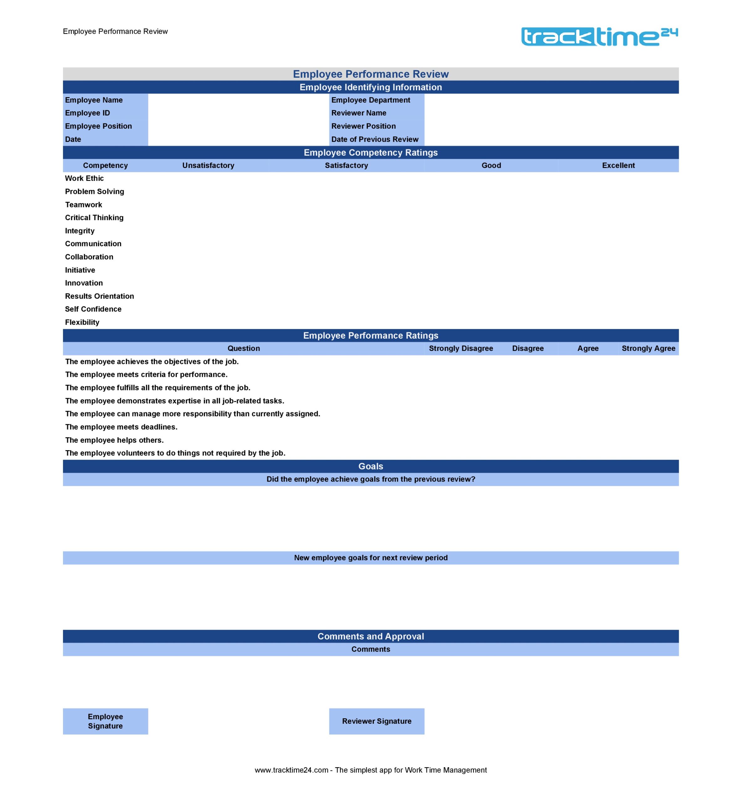 Employees performance review template