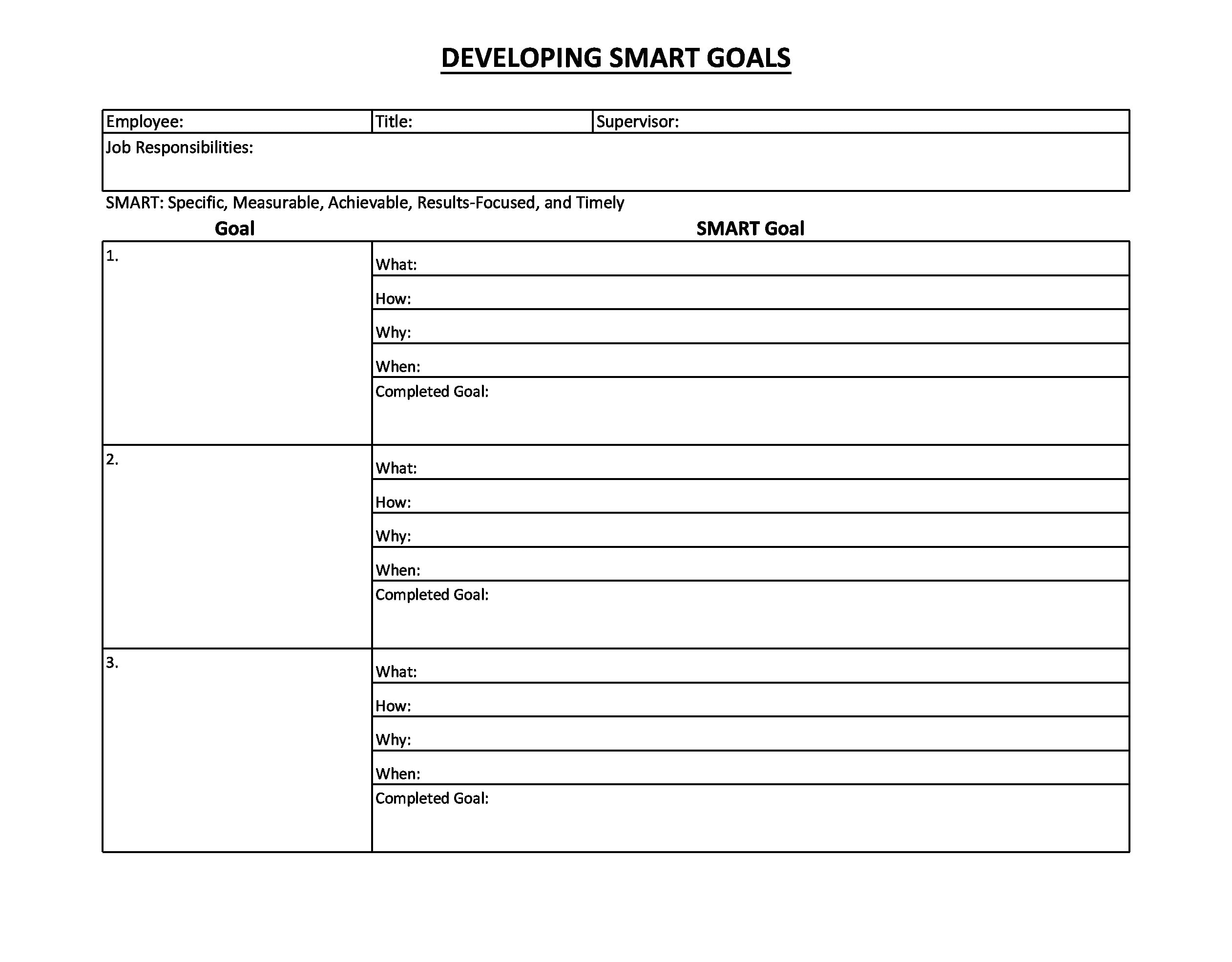 Employee Goal Setting Template New Employee Goal Setting Template Hot Sex Picture 8540