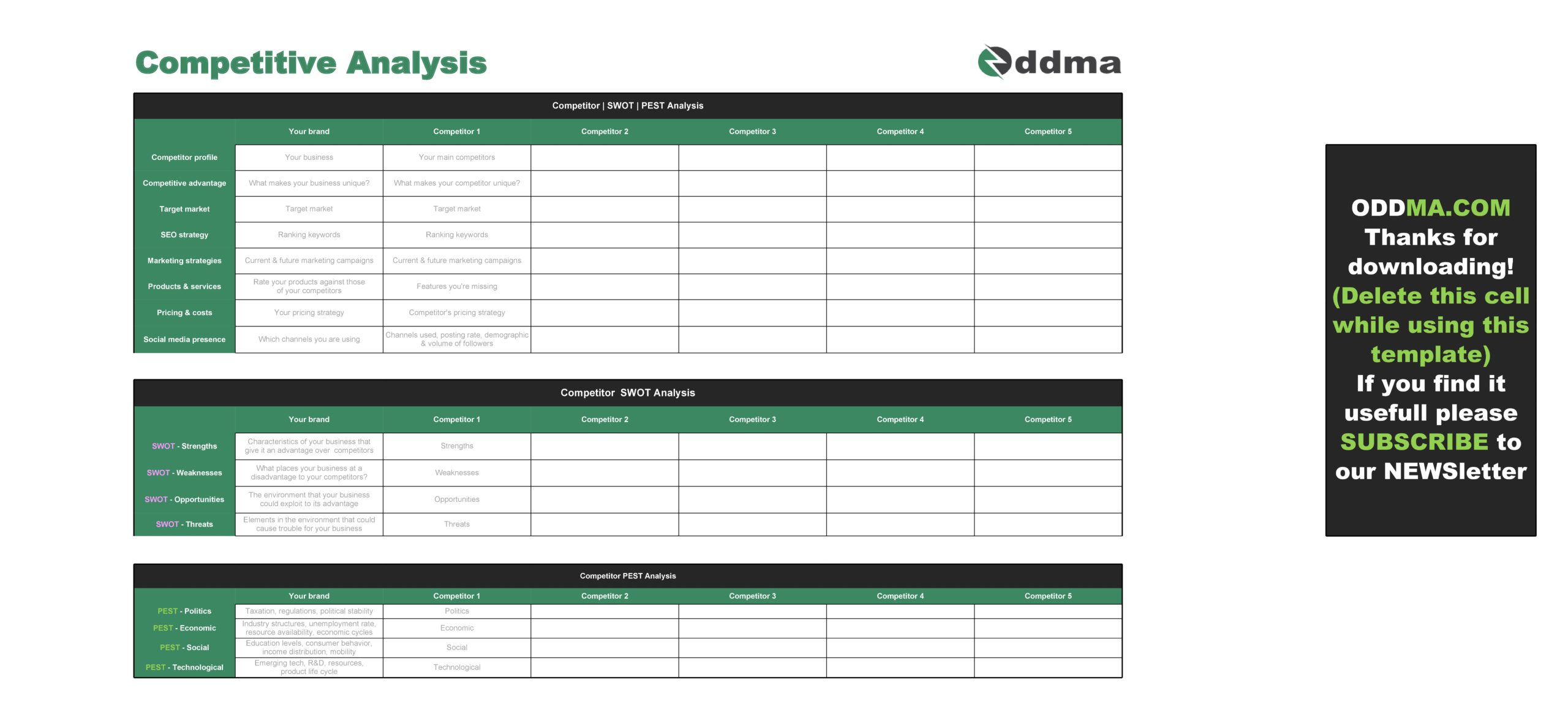 Competitive Analysis Templates - 40 Great Examples [Excel, Word