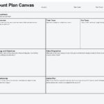 account plan template 11